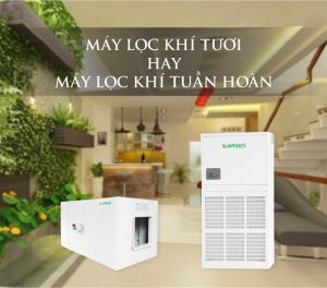 Máy lọc không khí
